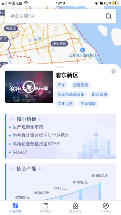 上海市投资促进平台