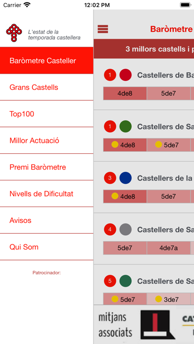 Screenshot #2 pour Baròmetre Casteller