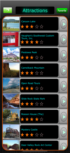 Phoenix Offline Map  Guide(圖2)-速報App