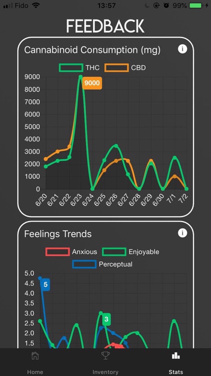 LooseLeaf screenshot-3