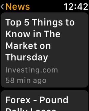 Forex investing news