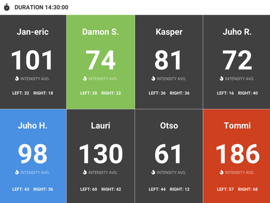 Screenshot #5 pour Kick.ai Club Pro