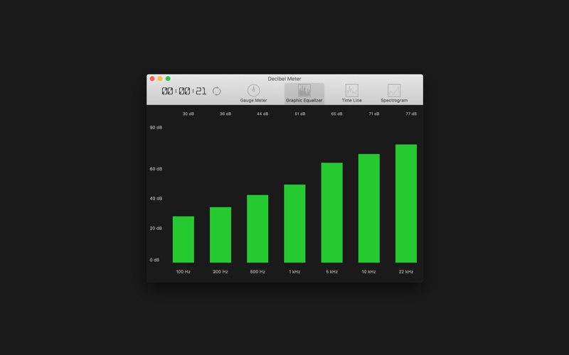 How to cancel & delete decibel meter analyzer 1