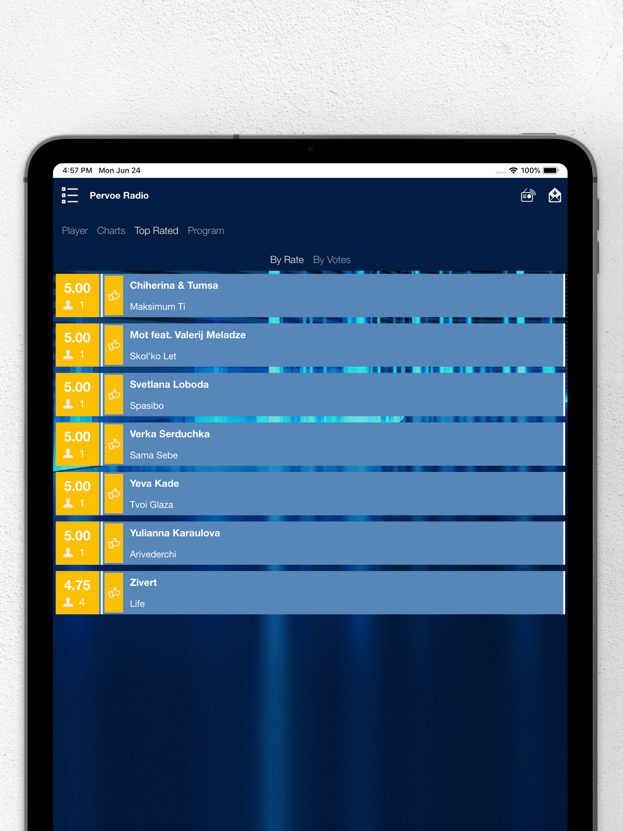 Pervoe Radio FM