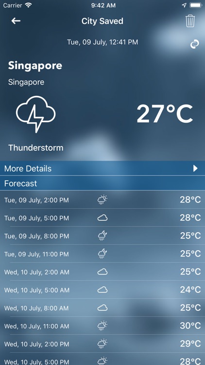 Weather Update Live