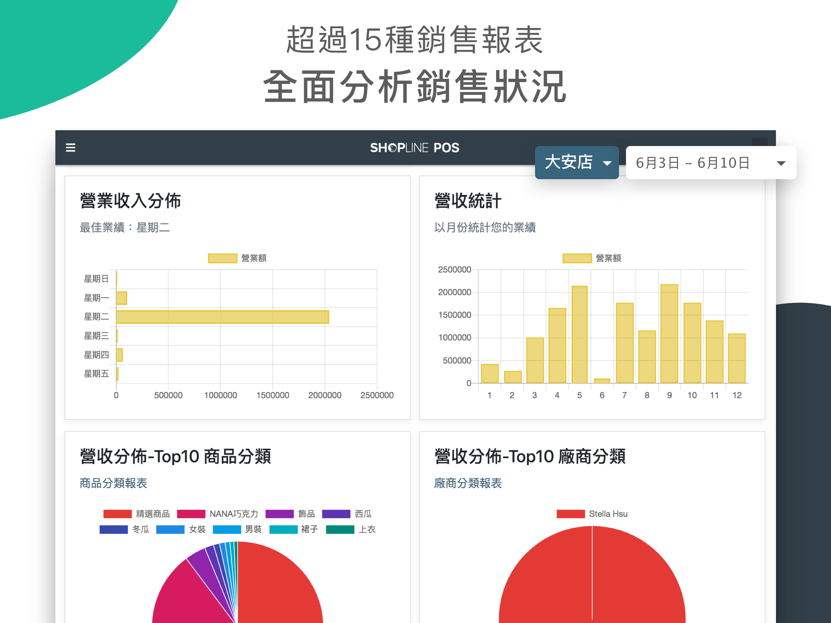 SHOPLINE POS screenshot 5