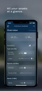 myWealth Switzerland screenshot #3 for iPhone