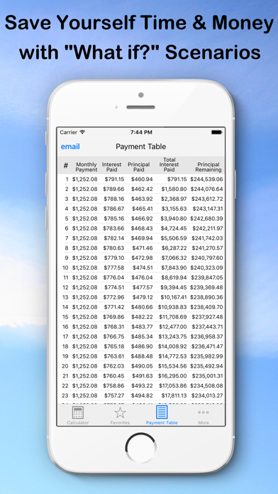 Easy Loan Payoff Calculator Screenshot