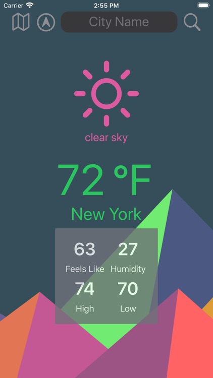 ForeCasta