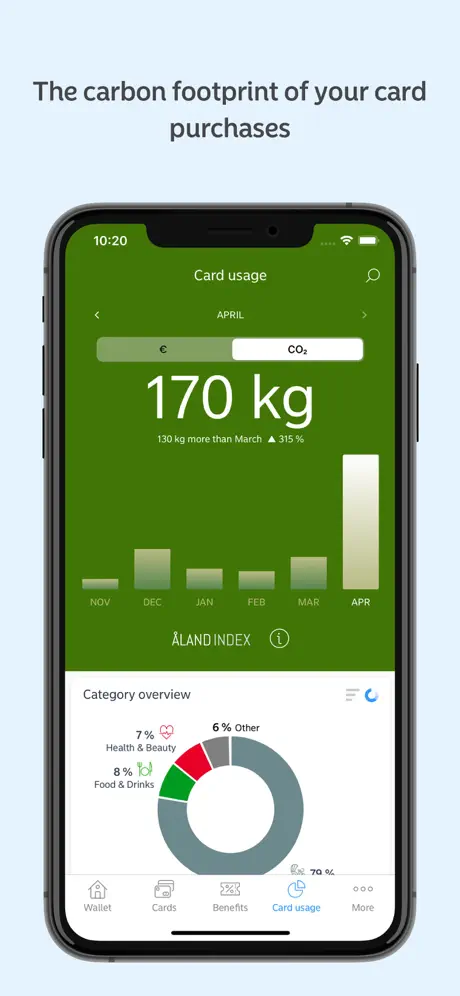 Nordea Wallet