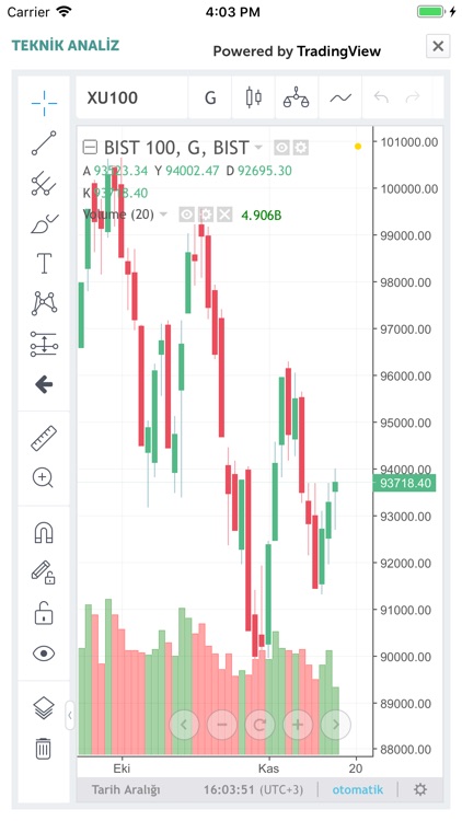 Osmanlı Trader screenshot-4