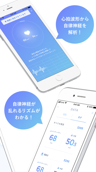 CARTE - 自律神経をスマホで測れる！のおすすめ画像3