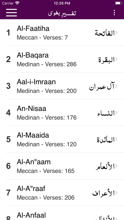 Tafseer e Baghwi | Quran |Urdu