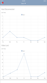 GV-Notify screenshot