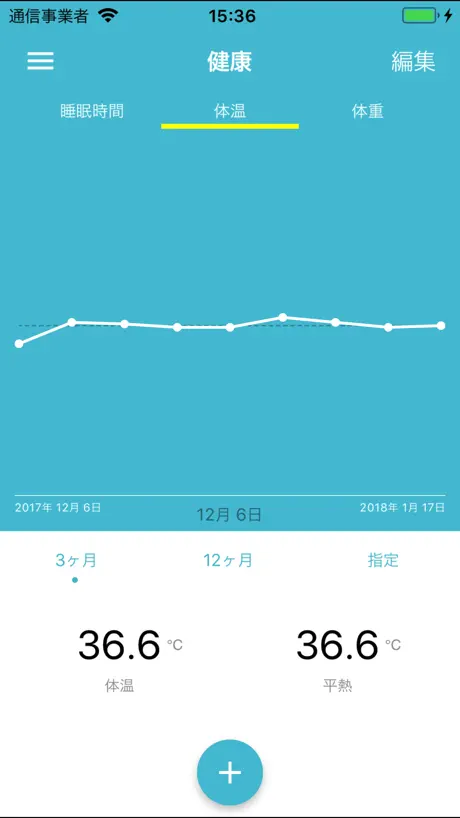 SOKADA
