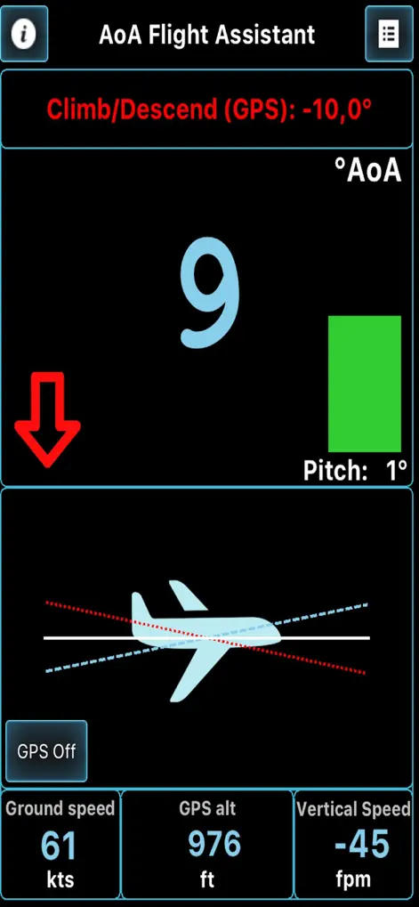 AoA Flight Assistant - Navigation App | MWM
