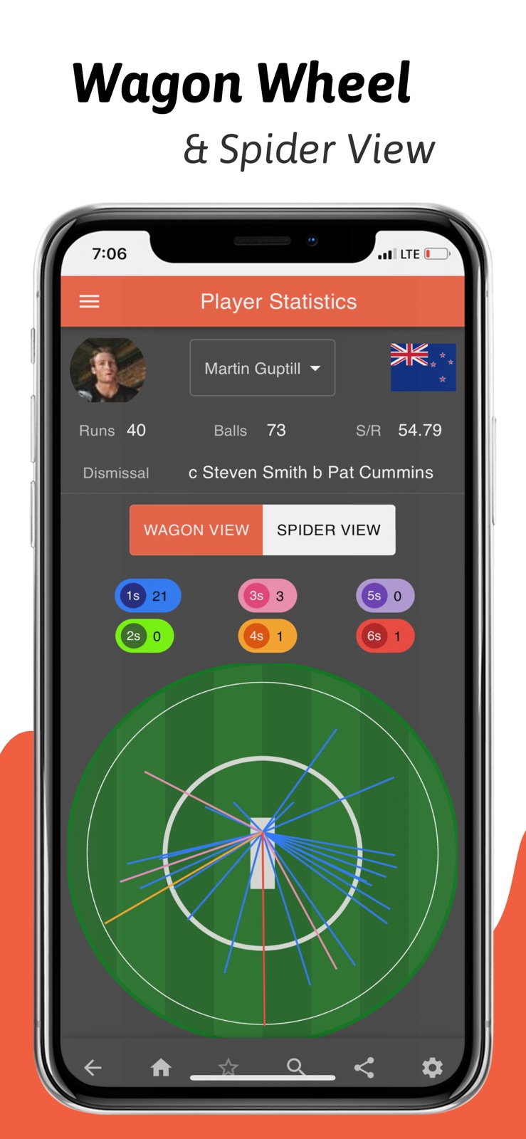 Cricster - Cricket Live Scores iphone screenshot 3