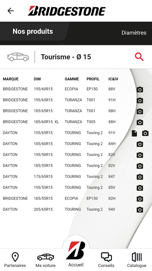#7. BRIDGESTONE TN by SCP (iOS) 由: PeakSource