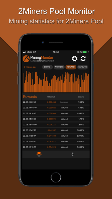 Screenshot #3 pour Monitor for 2Miners Pool