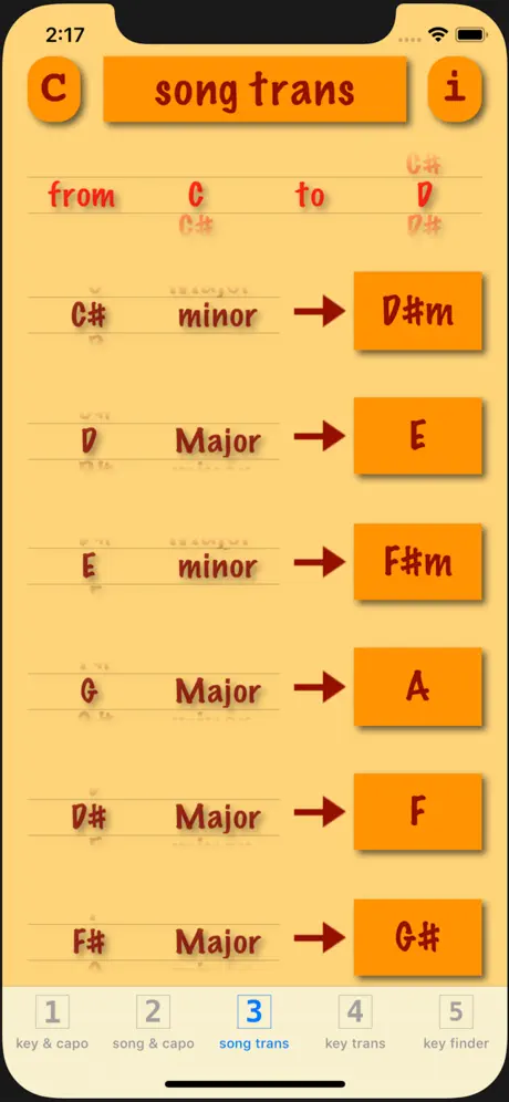ChordTrans