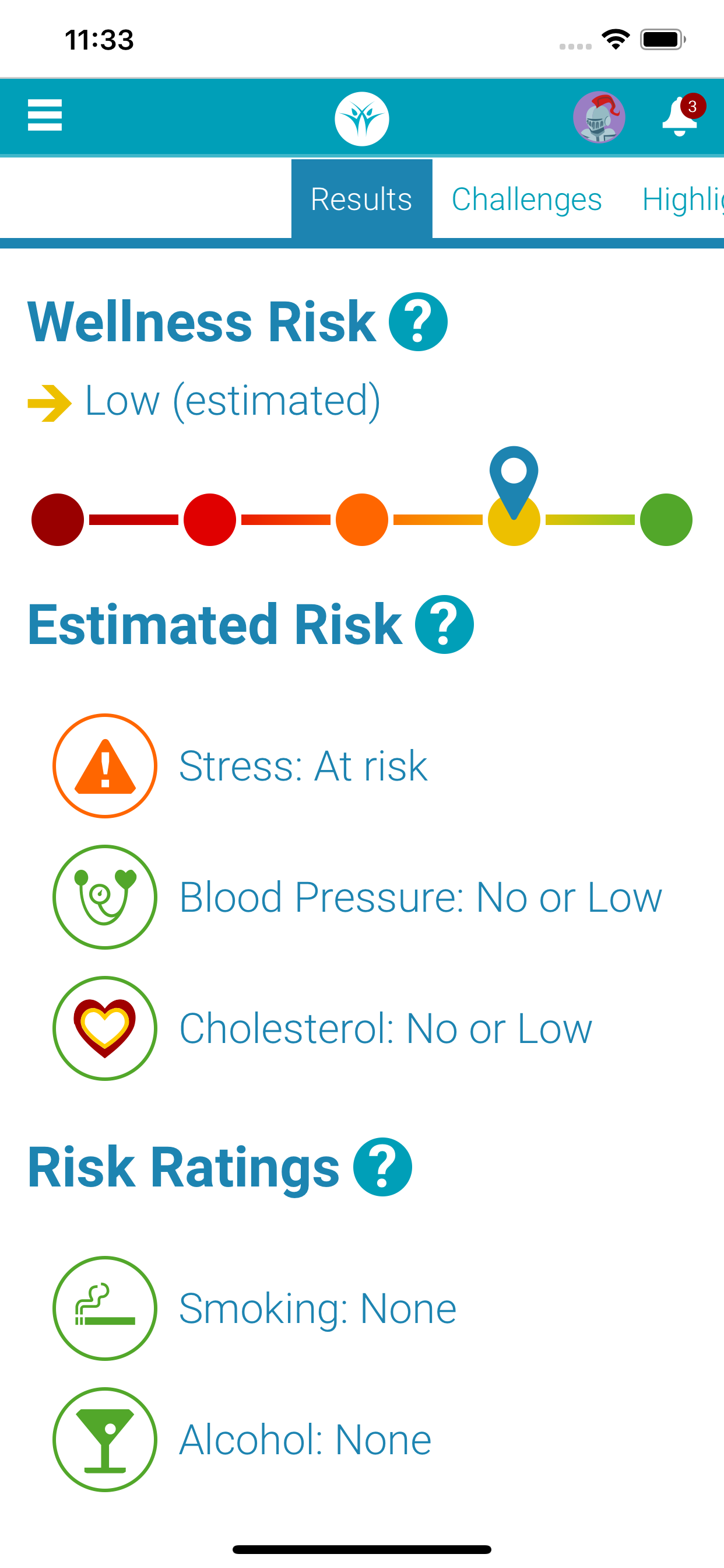 Wellness Checkpoint®