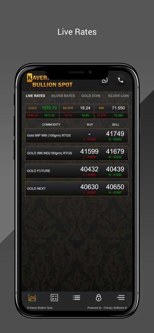 Kaveri Bullion Spot