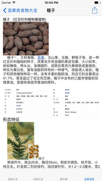 Screenshot #3 pour 五谷|杂粮|坚果食物大全