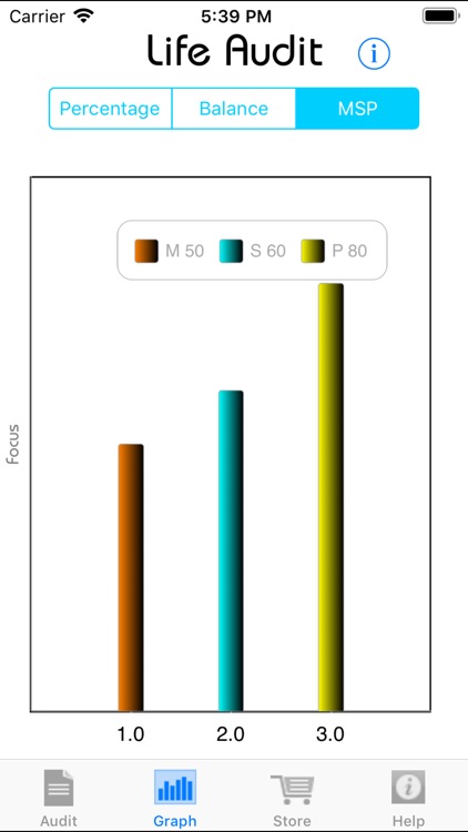 Life Audit screenshot-5