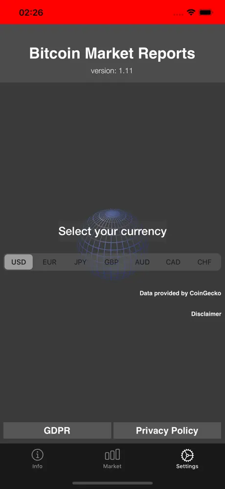 Bitcoin Market Reports