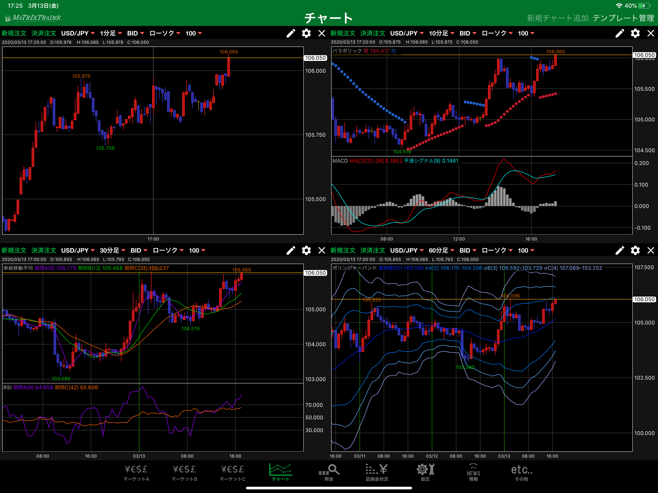 MATRIX TRADER for iPad screenshot 5