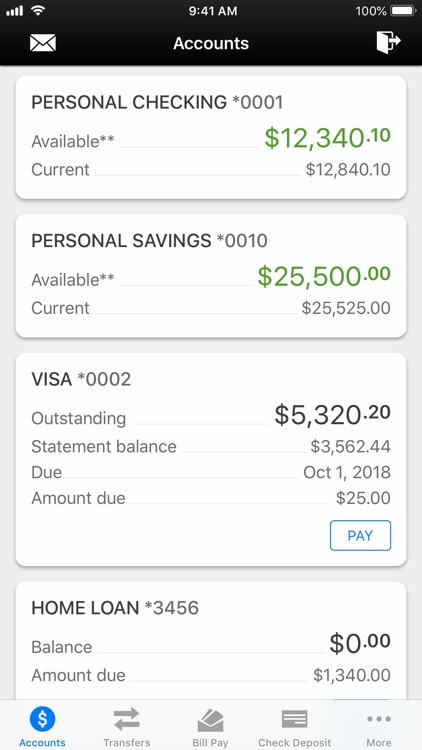 Los Angeles Police FCU Mobile