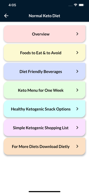 Keto Diet Plan For Weight Loss(圖3)-速報App