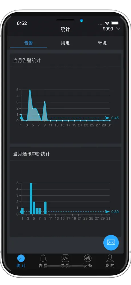 安山基础设施综合管理系统