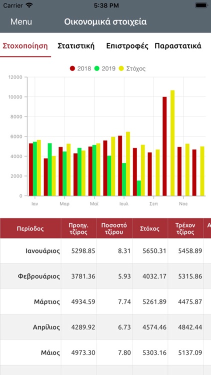 Karabasis screenshot-3