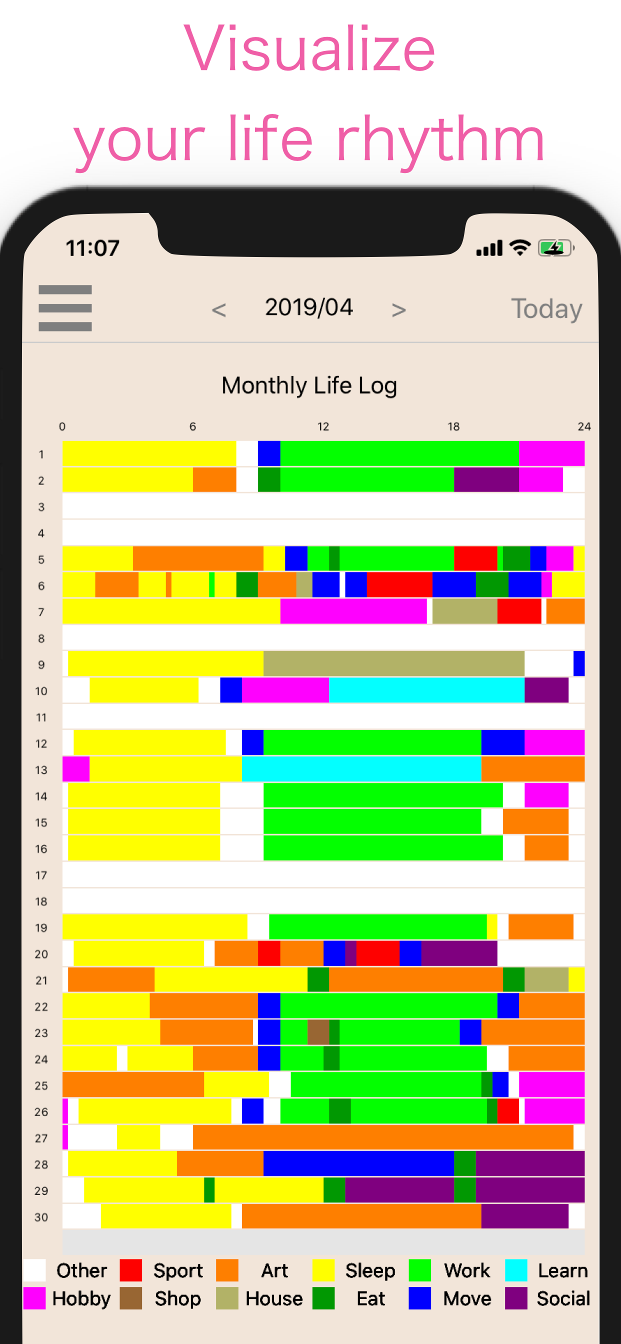 Health Life Log