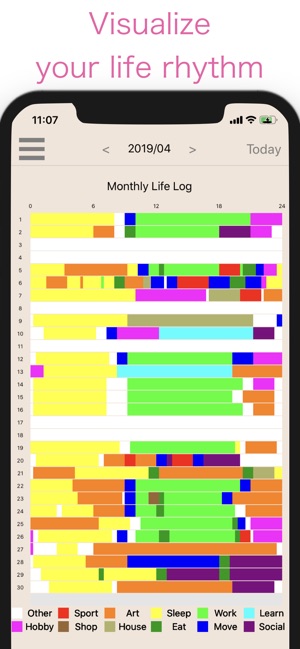 Health Life Log(圖3)-速報App