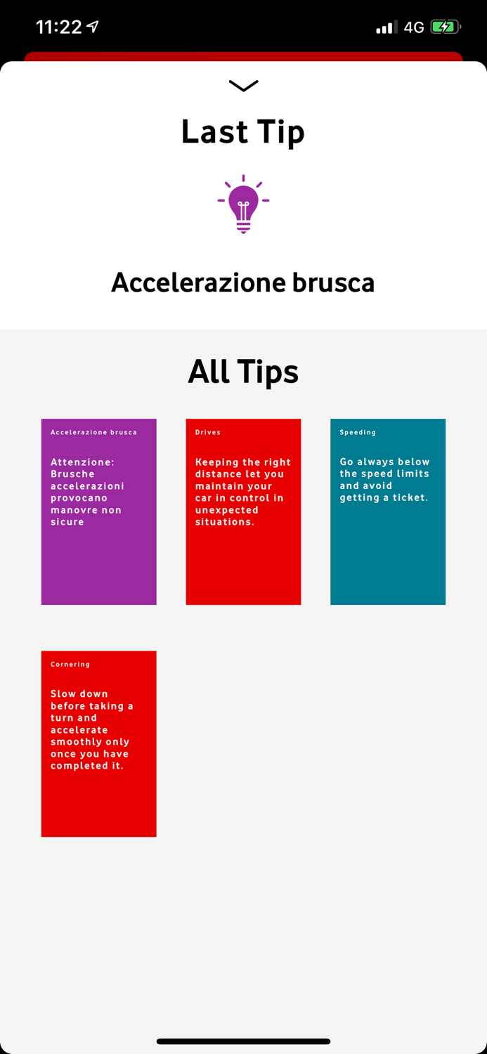 Vodafone Driving Academy