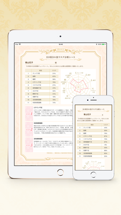 インナービューティ・カウンセリング 食リスク分析結果ツールのおすすめ画像2