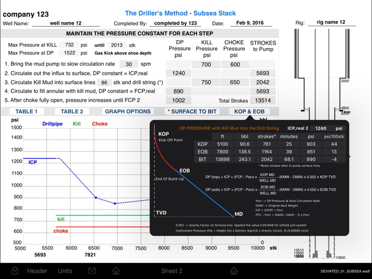 Driller's Method Worksheets screenshot-6