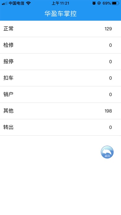 华盈车易控 screenshot 2