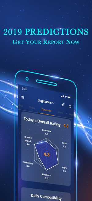 Horoscope & Palmistry 2019(圖4)-速報App