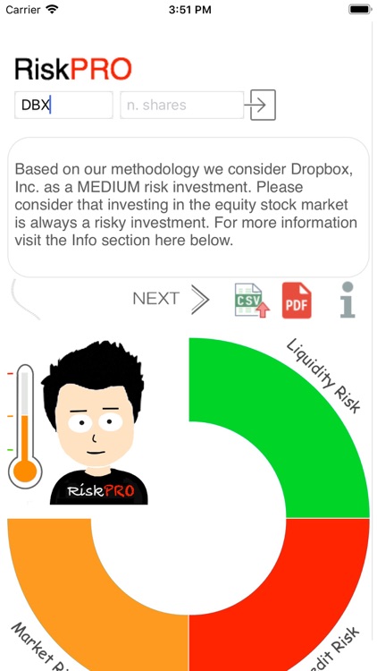 RiskPRO