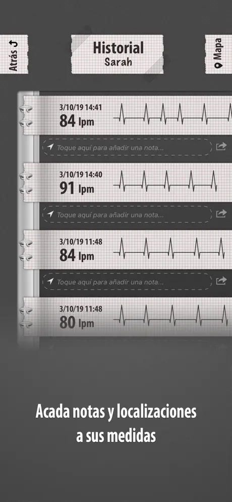 Cardiógrafo Clásico