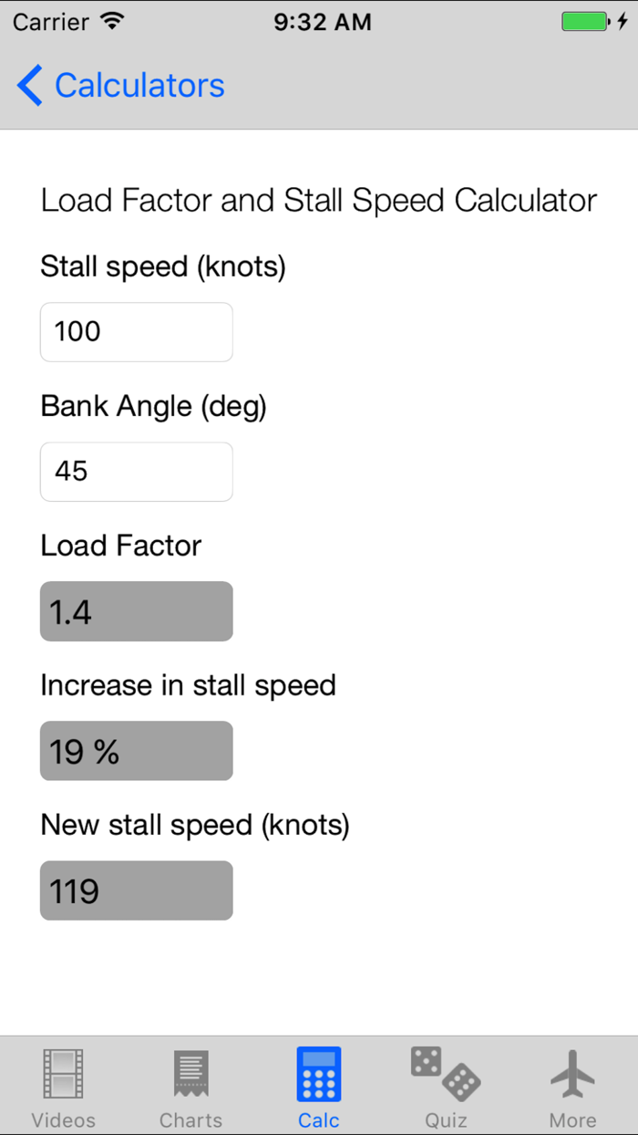 Flying the Garmin GTN650-750