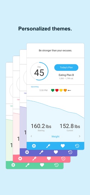 21 Day Fix Meal Plan B  Eating Plan B 1,500 - 1,799 Calories : My