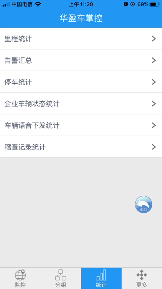 #5. 华盈车易控 (iOS) 由: 广东华盈光达科技有限公司