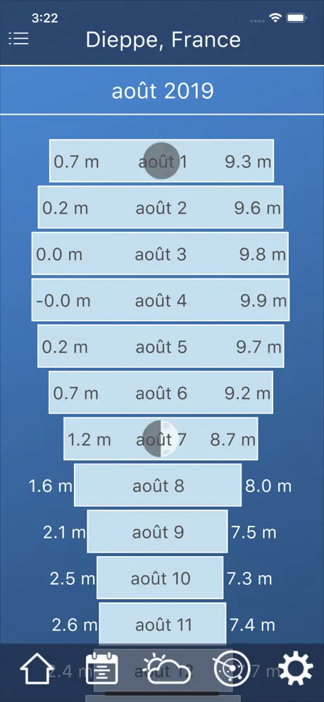Marées Près de Moi