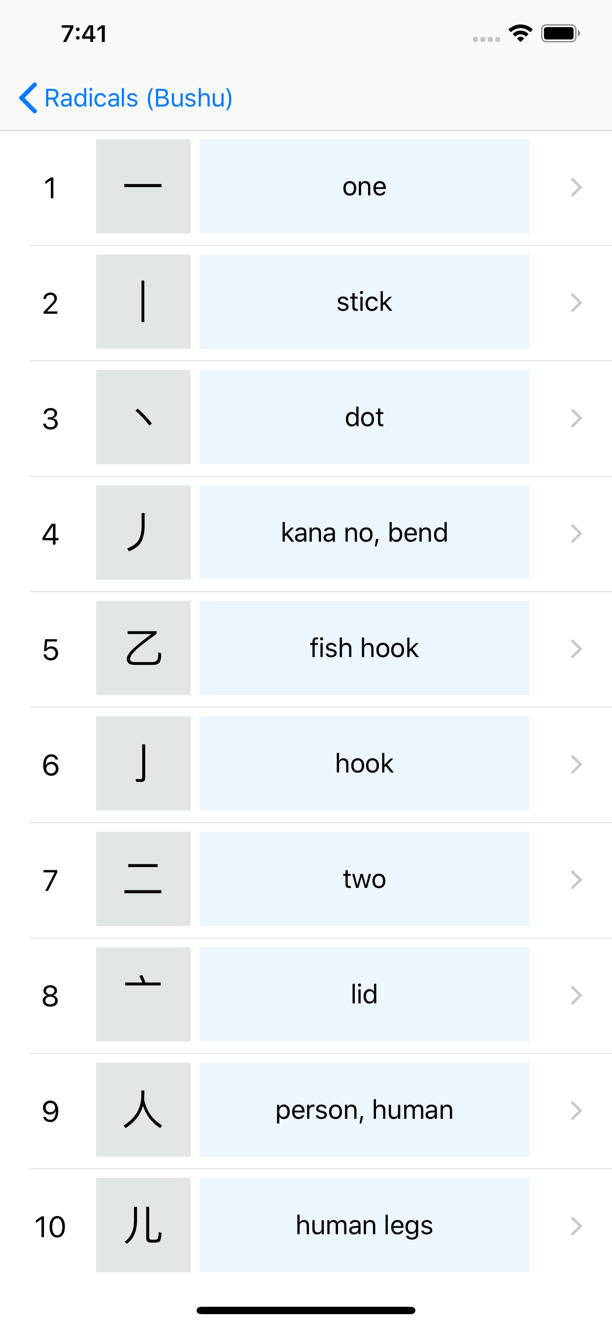 Asahi JLPT-N5 (English)