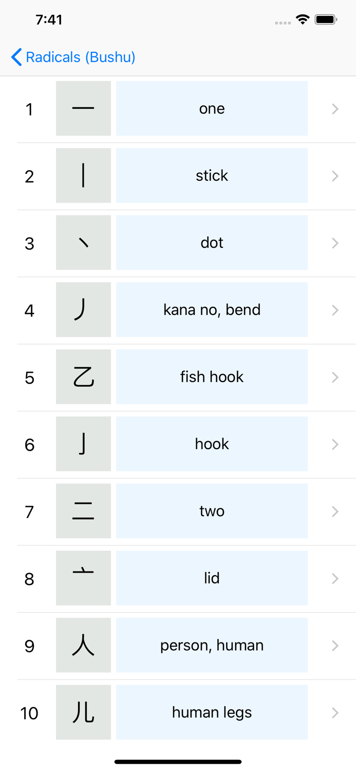 Asahi JLPT-N5 English