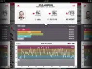 Polar Team ipad bilder 2